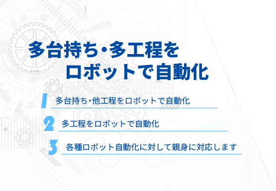 多台持ち・多工程　
                                                                                                                                                                                                をロボットで自動化 